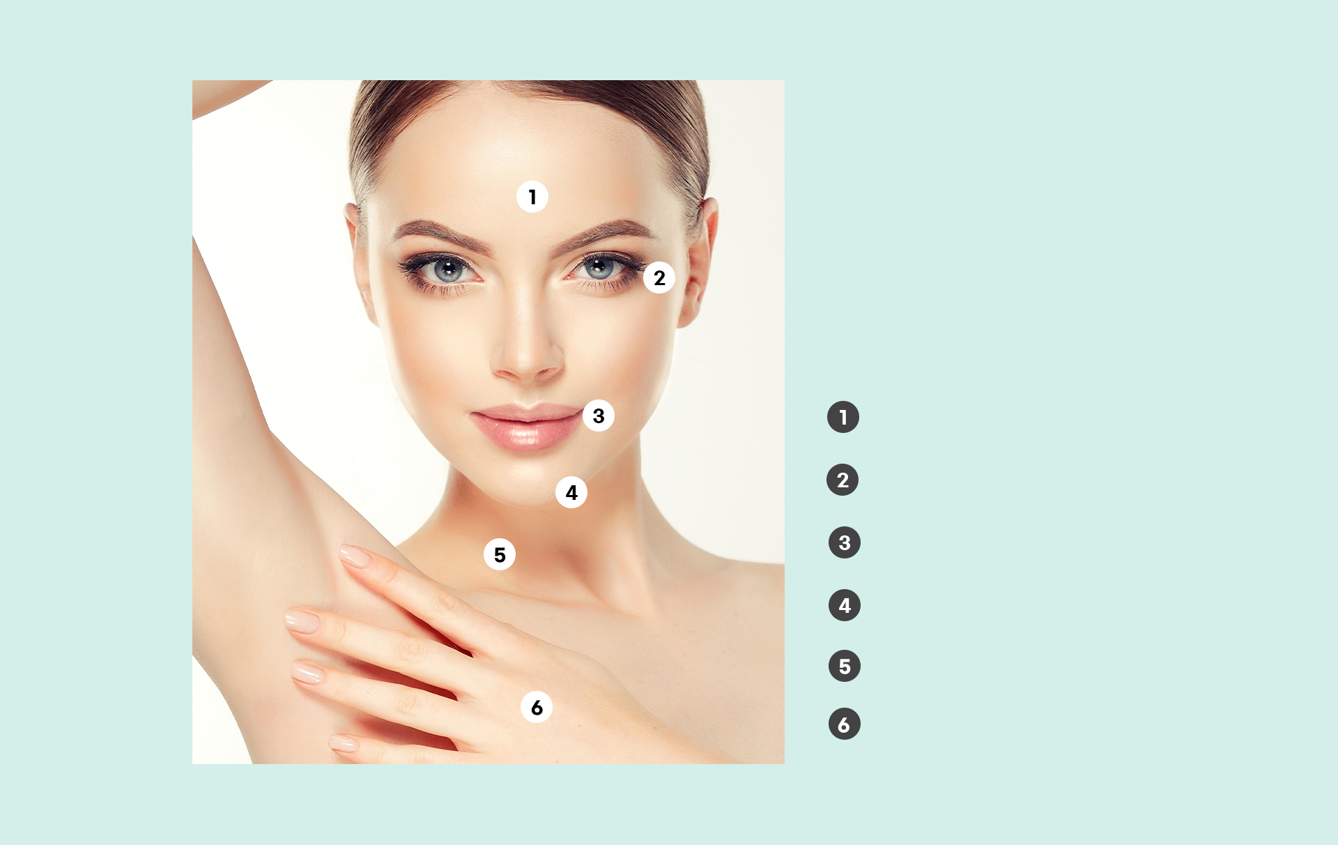 บริเวณที่สามารถทำหัตถการรีจูรันฮีลเลอร์ได้